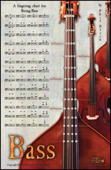 Instrumental Posters Series Bass